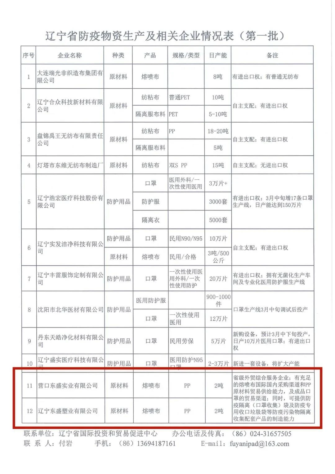 微信图片_20200324113805 微信图片_20200324113805